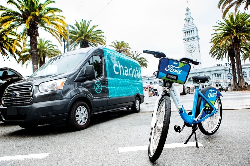 Gregory Chariot Ford GoBike Hero