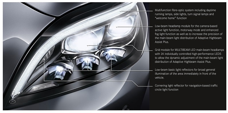 Mercedes multibeam LED headlamp 1