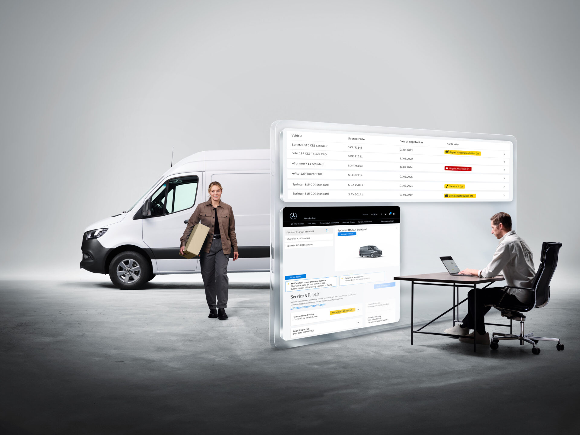 Man carrying parcels beside white van, digital dashboard and analytics screens displaying vehicle data and performance…