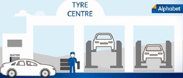 Illustration of tyre centre with mechanic, cars on lifts and vehicle on forecourt, Alphabet branding.