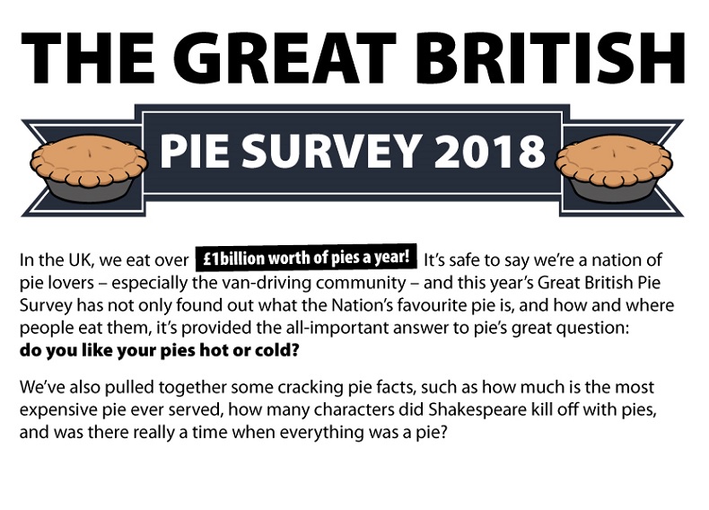 The Great British Pie Survey 2018 banner with illustrated pies and text about UK pie consumption and survey findings.