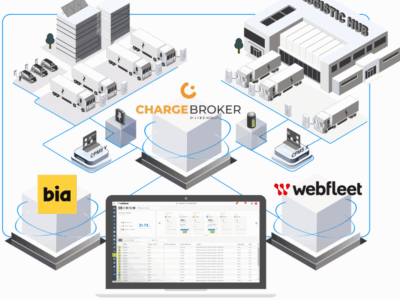 Three-way-partnership-ev-infographic-rgaaxkwfotlty4fmytotlcyg5gu87iovw0v1fdnz9c