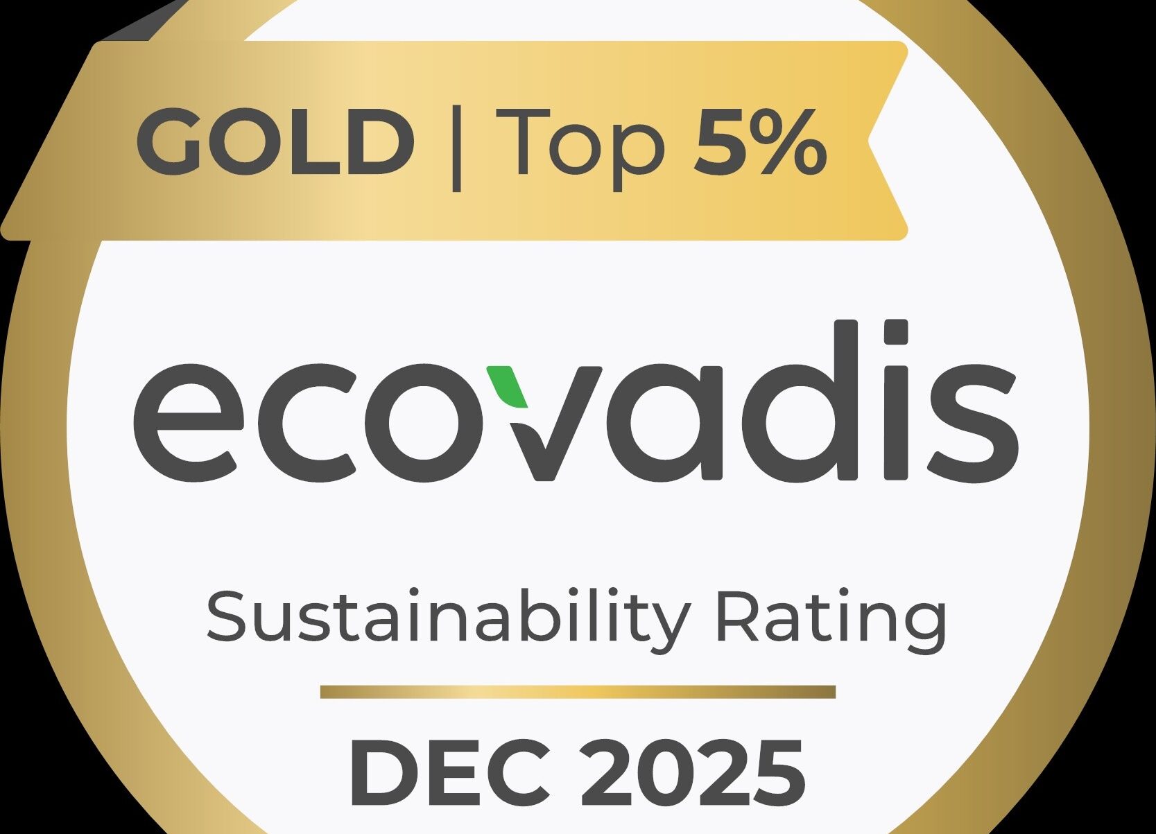 EcoVadis gold sustainability rating badge, top 5%, December 2025