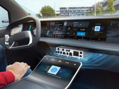 Bosch and Qualcomm expand partnership to include ADAS tech BOSCH Cockpit Integration Platform Key Visual