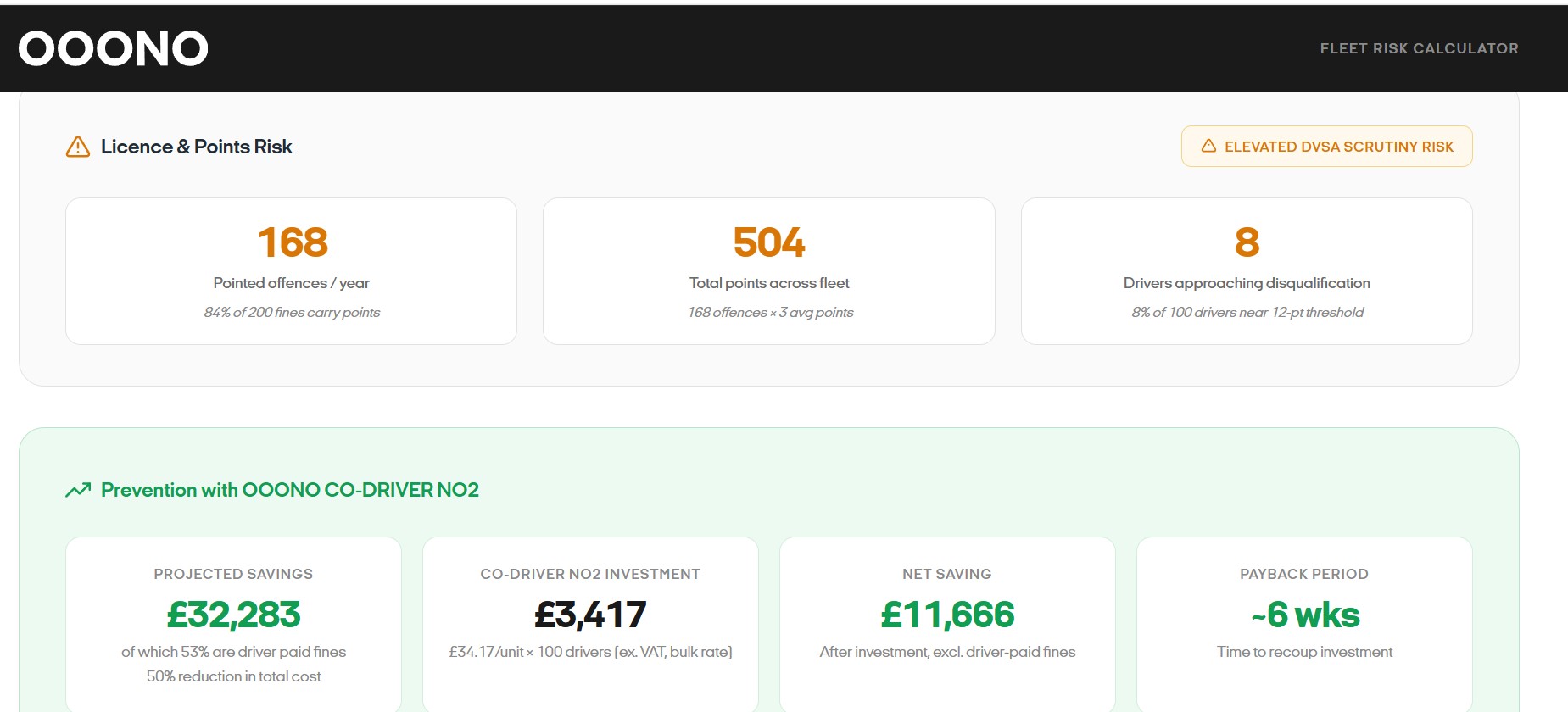fleet fine calculator