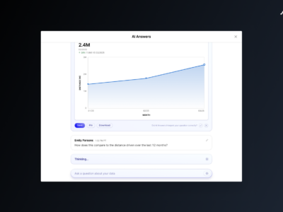 Motive Analytics
