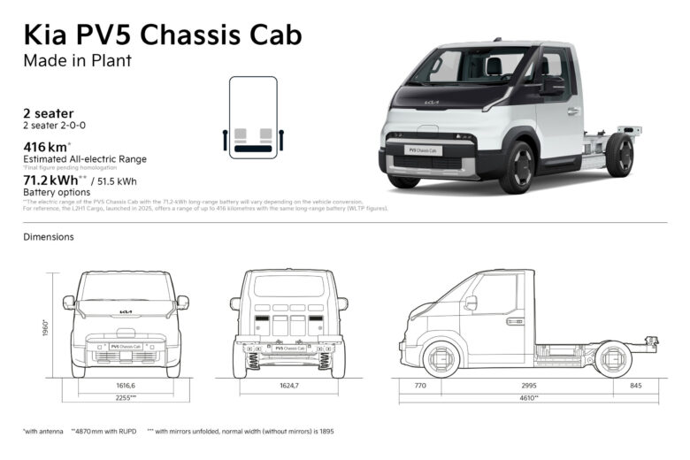 Kia PV5 Chassis