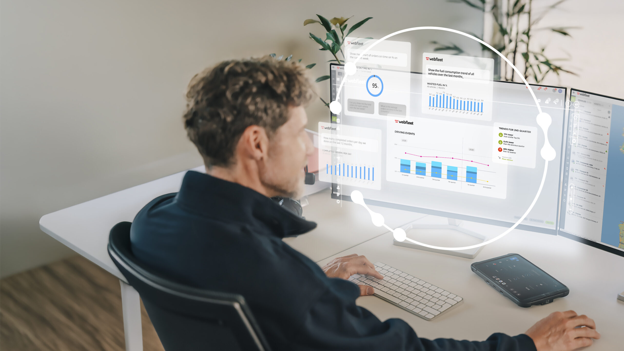 Webfleet to unveil Fleet Insights and Asset Management 360 at IAA | Business Motoring