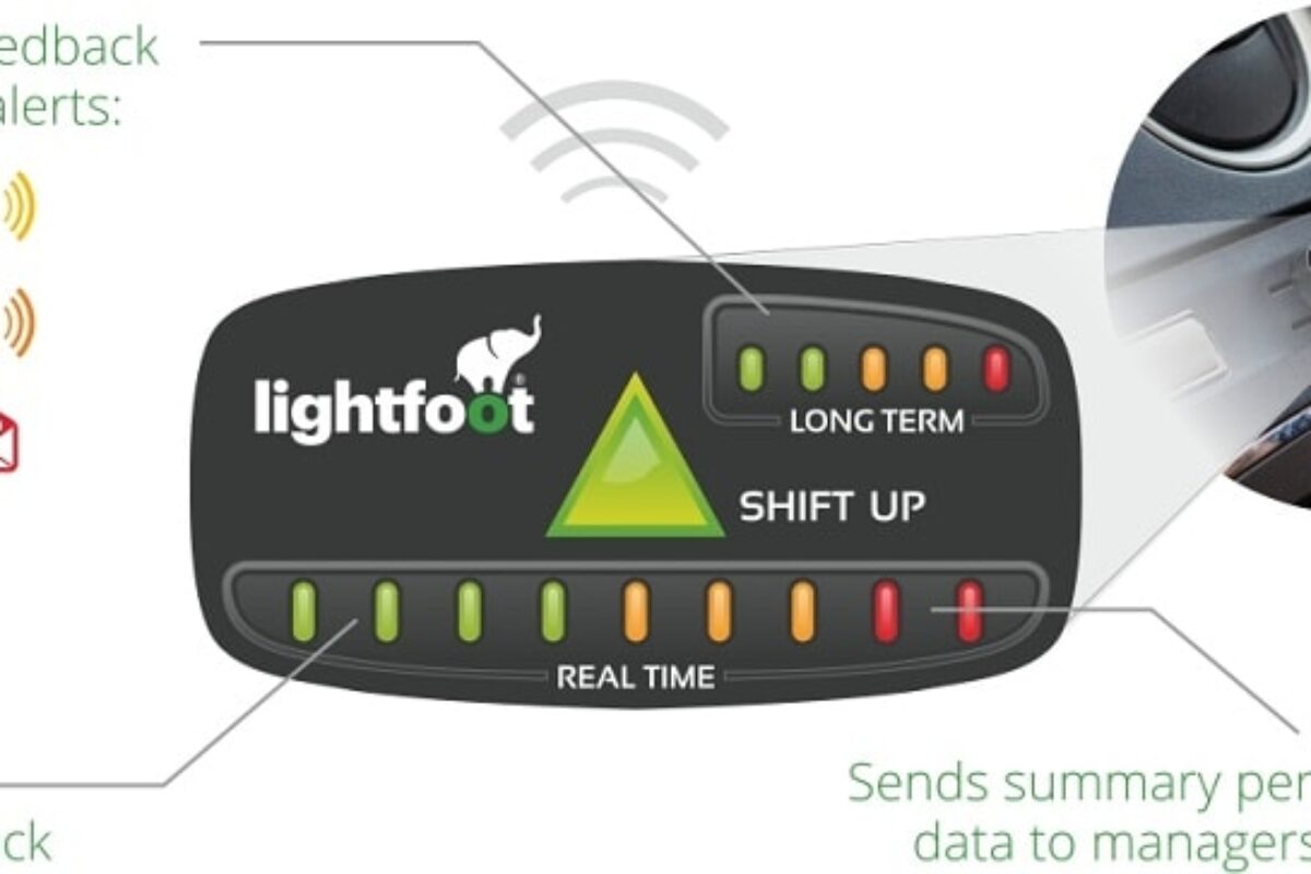 Allianz Lightfoot graphic
