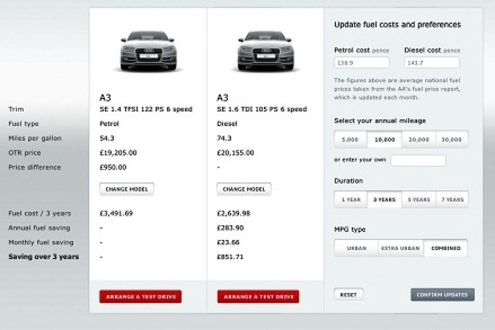 Audi online tool