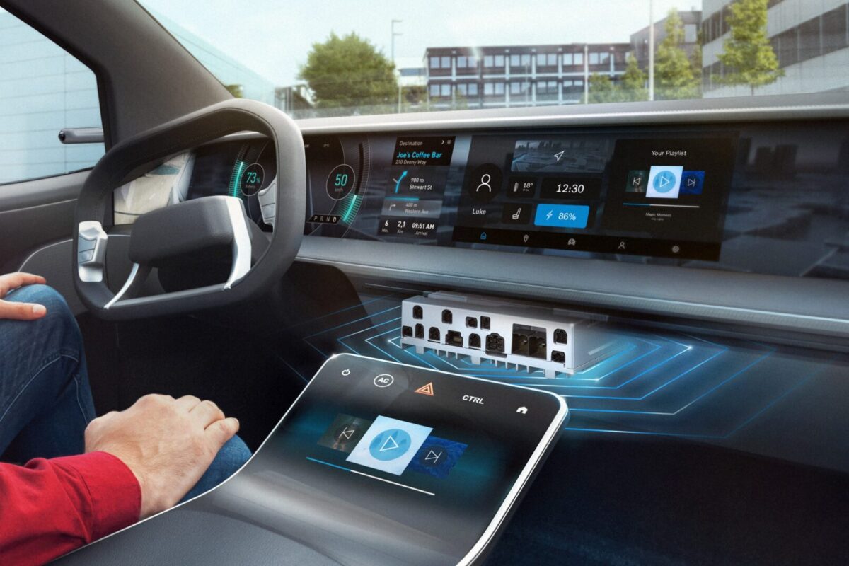 BOSCH Cockpit Integration Platform Key Visual