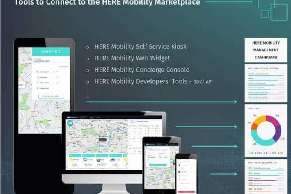 Mobility Marketplace