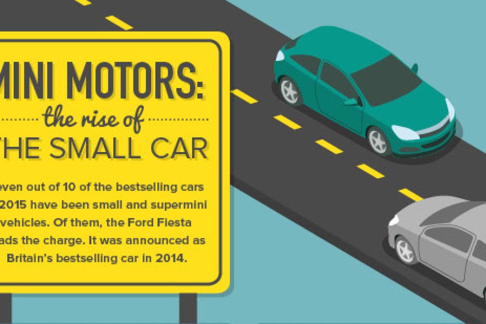 Small cars Infographic feat