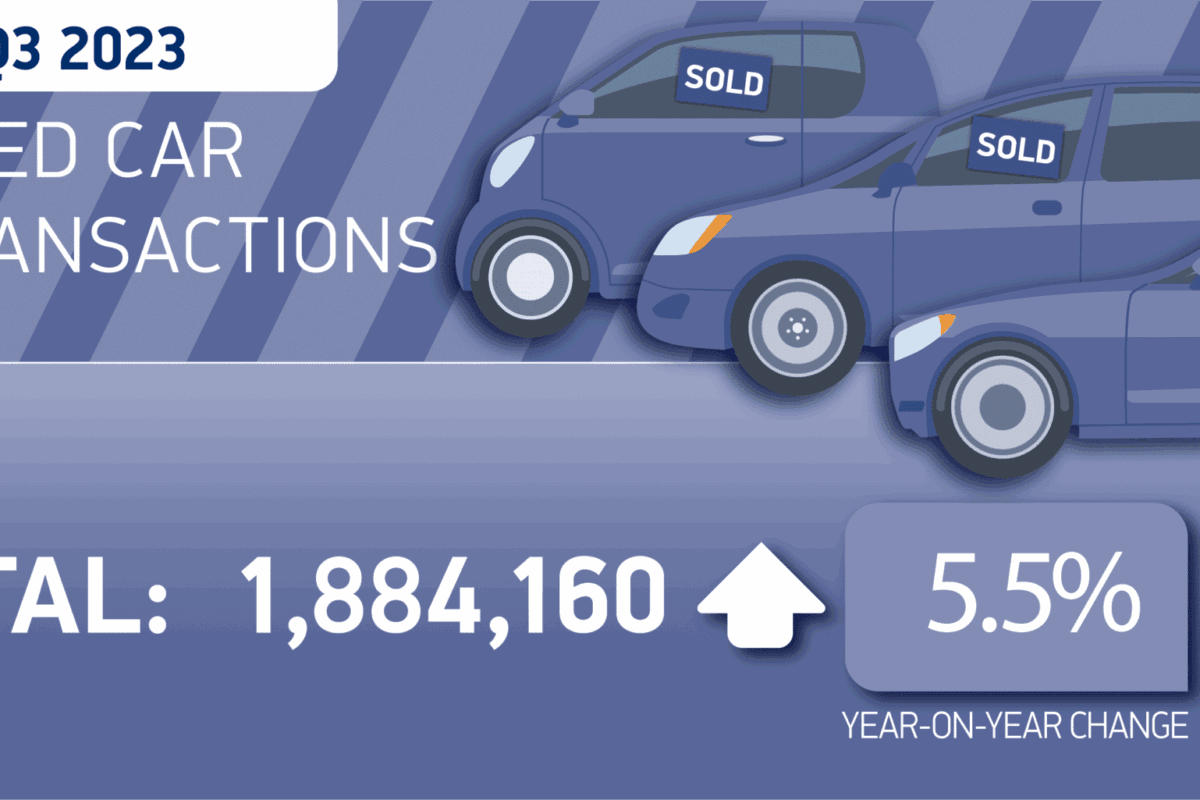 Used-Cars-twitter-graphic-2023-01-2-2048x1025-1