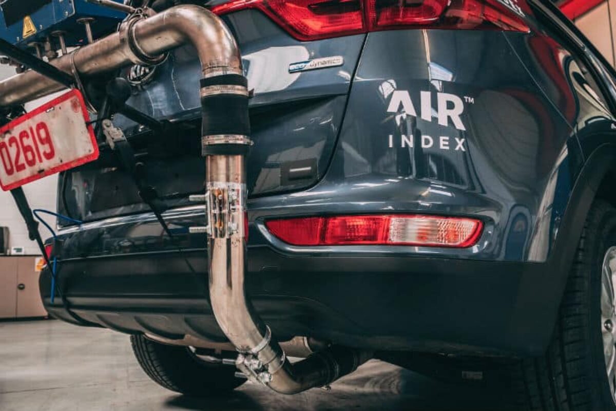 air index