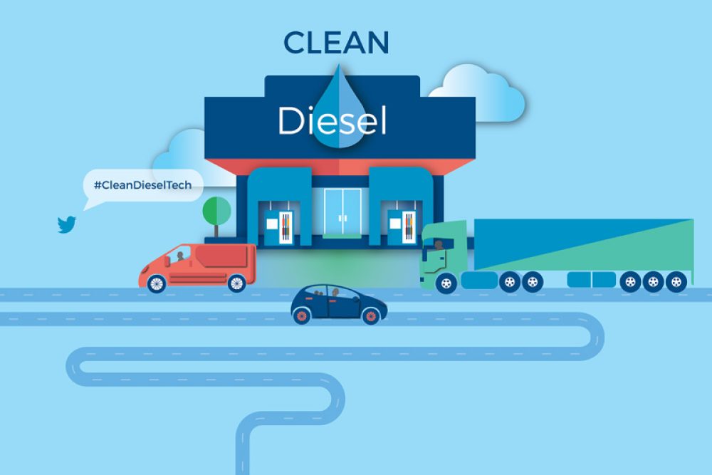 clean diesel
