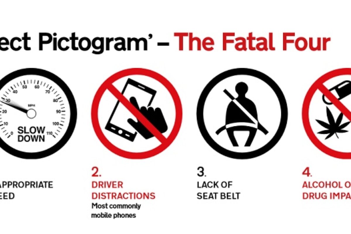pictogram project